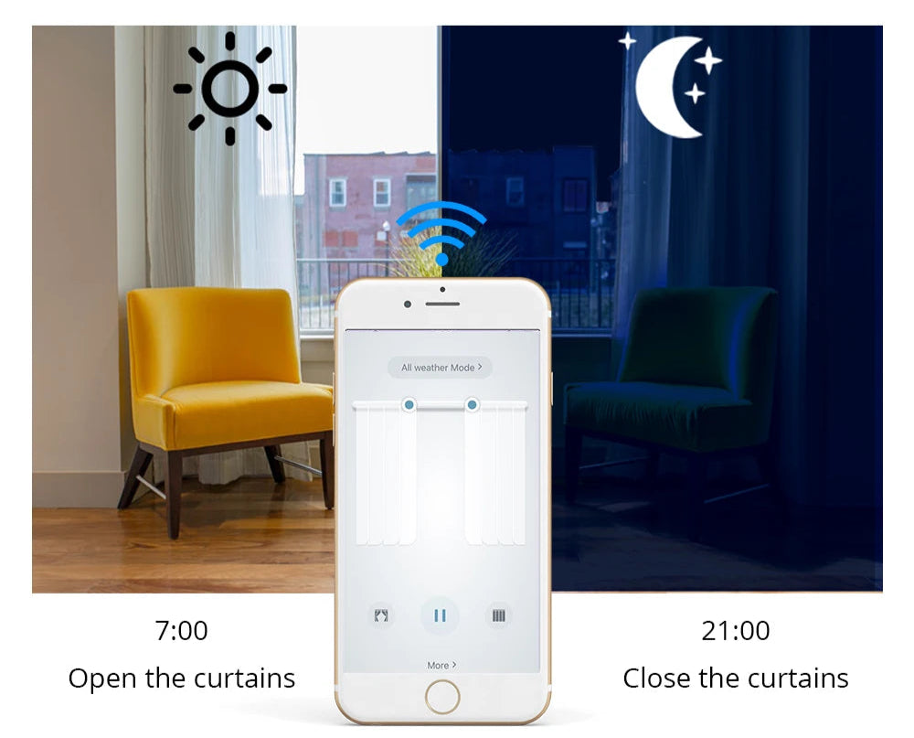 Transform Your Home with the Zemismart WiFi Curtain Motor - Smart Life Compatible Electric Curtain Track with Voice Control and RF Remote